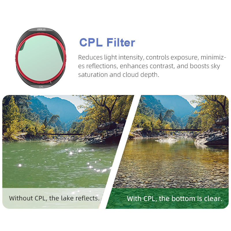 STARTRC CPL/ND8/32/64 Filter S - огляд і ціна Drone Kit With Camera